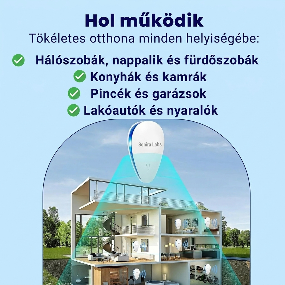Sonira Labs™ — Ultrahangos kártevőriasztó